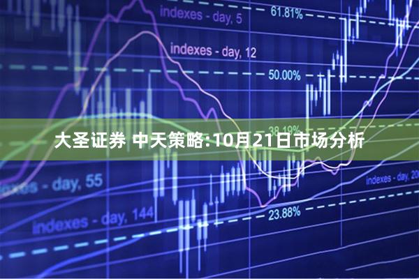 大圣证券 中天策略:10月21日市场分析